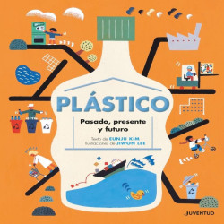 plastico pasado presente y futuro