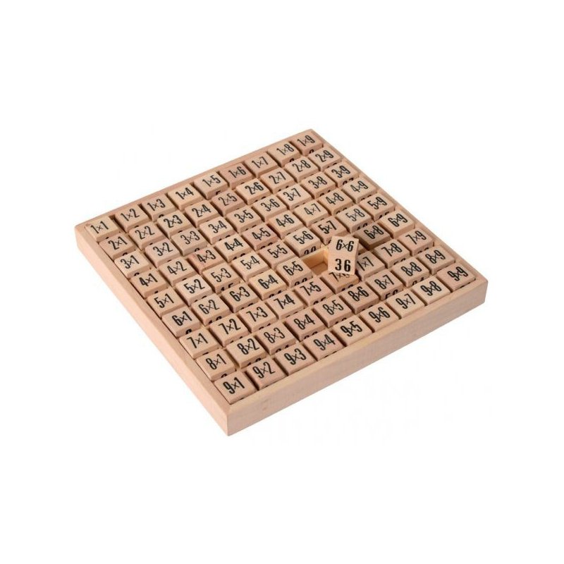 Tablero de cálculo. Tabla de multiplicar de madera.