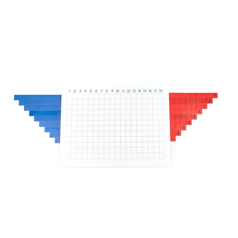 Material montessori para sumar