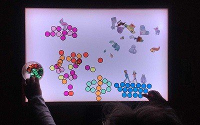 Mesas de luz: qué son, para qué sirven, ideas y propuestas de materiales